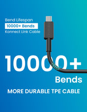 USB to USB-C Cable
