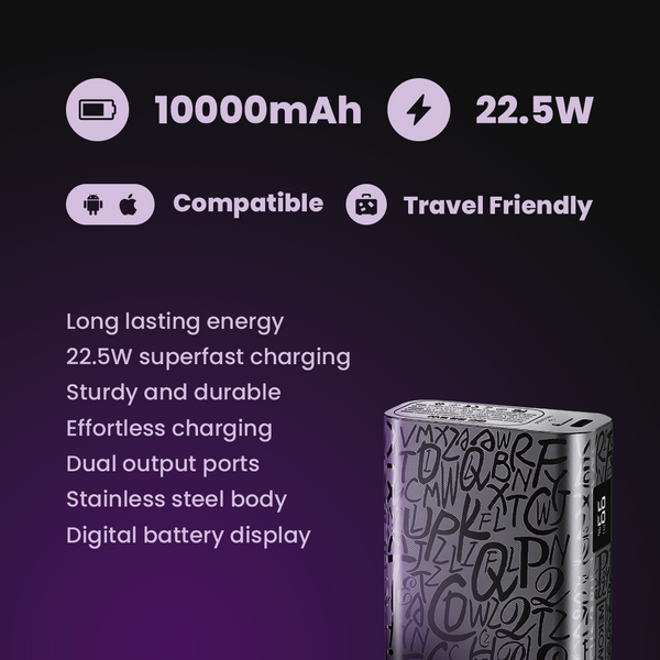 Rapid Charge 10000mAh Power-Bank