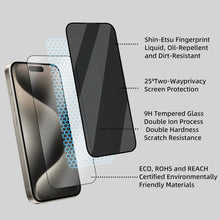 Privacy Ultra HD Screen Protector